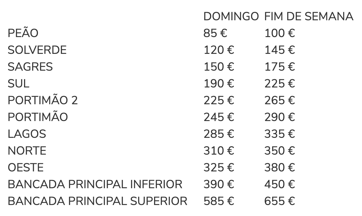 Price for Portugal F1